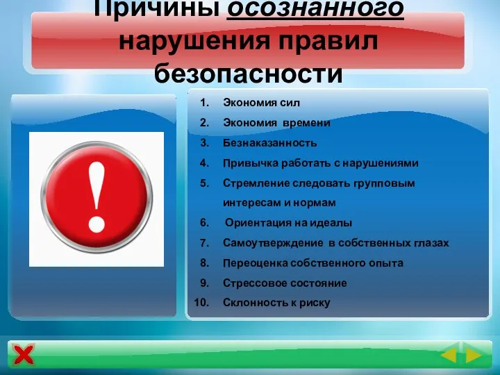 Причины осознанного нарушения правил безопасности Экономия сил Экономия времени Безнаказанность Привычка