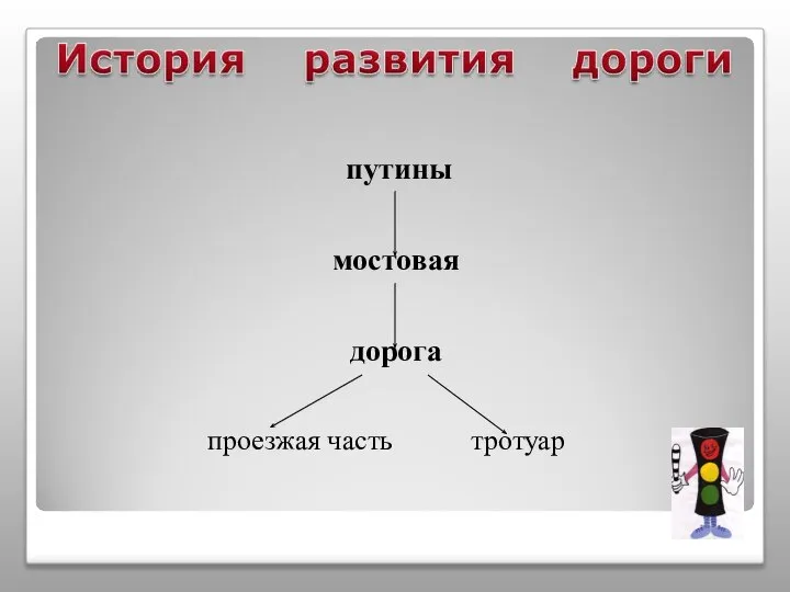 путины мостовая дорога проезжая часть тротуар