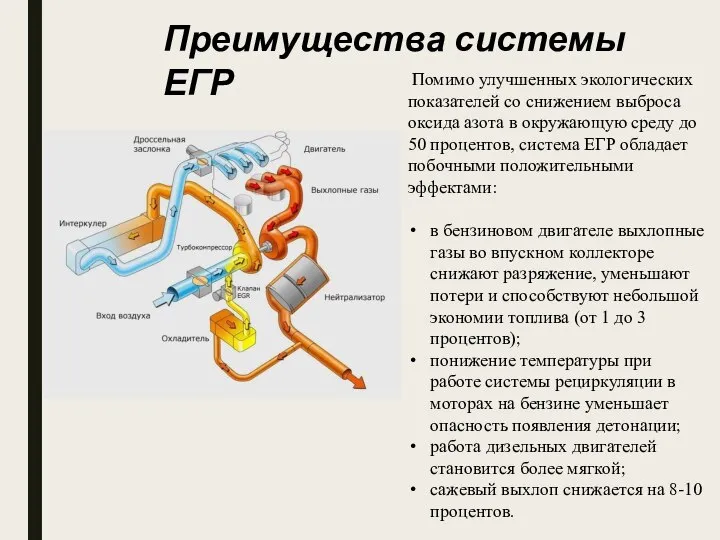 Преимущества системы ЕГР Помимо улучшенных экологических показателей со снижением выброса оксида