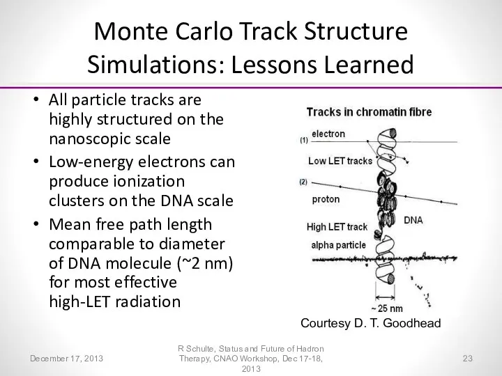 Monte Carlo Track Structure Simulations: Lessons Learned All particle tracks are