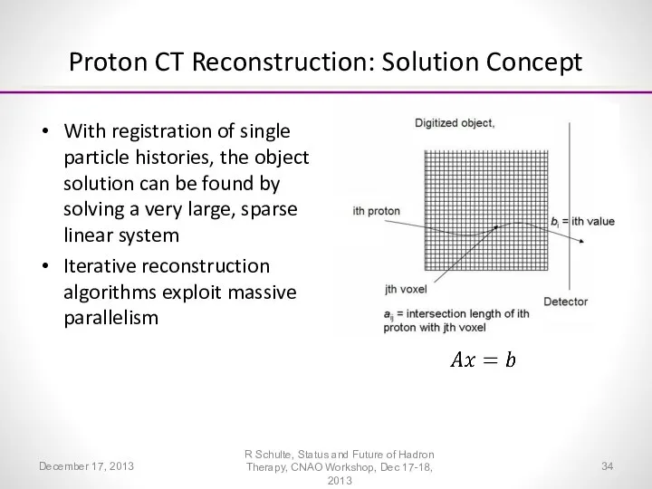 Proton CT Reconstruction: Solution Concept With registration of single particle histories,