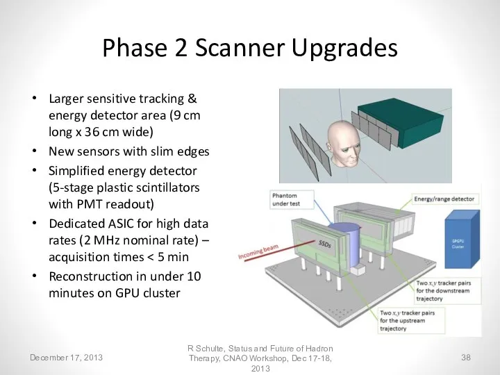 Phase 2 Scanner Upgrades Larger sensitive tracking & energy detector area