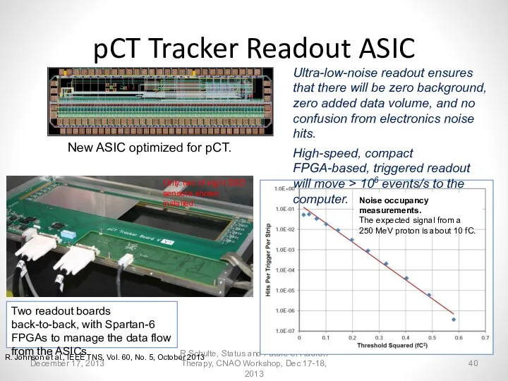 pCT Tracker Readout ASIC December 17, 2013 R Schulte, Status and