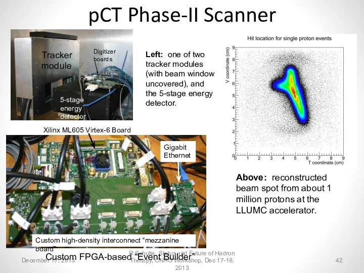 pCT Phase-II Scanner December 17, 2013 R Schulte, Status and Future