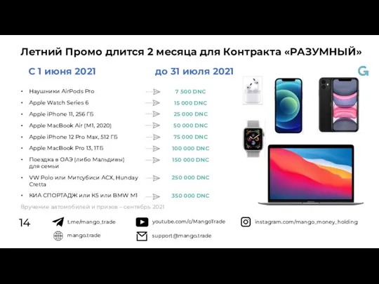 Летний Промо длится 2 месяца для Контракта «РАЗУМНЫЙ» 14 mango.trade youtube.com/c/MangoTrade