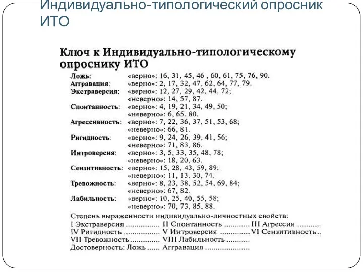 Индивидуально-типологический опросник ИТО