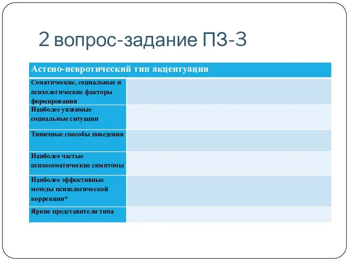 2 вопрос-задание ПЗ-3