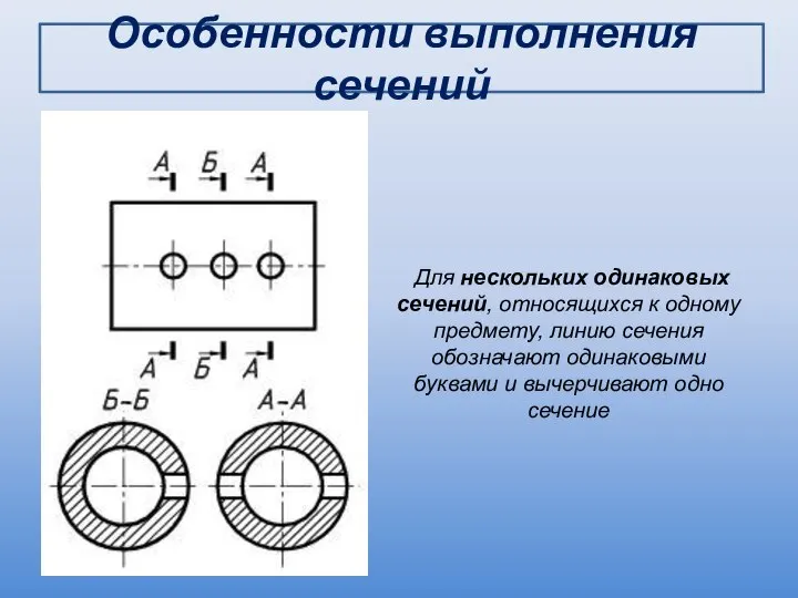 Особенности выполнения сечений Для нескольких одинаковых сечений, относящихся к одному предмету,