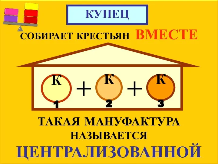 КУПЕЦ К1 К2 К3 + + ТАКАЯ МАНУФАКТУРА НАЗЫВАЕТСЯ ЦЕНТРАЛИЗОВАННОЙ СОБИРАЕТ КРЕСТЬЯН ВМЕСТЕ