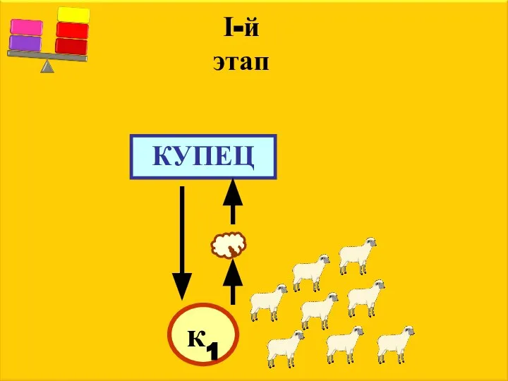 І-й этап КУПЕЦ к1