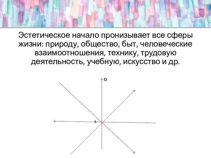 Эстетическое начало пронизывает все сферы жизни: природу, общество, быт, человеческие взаимоотношения,