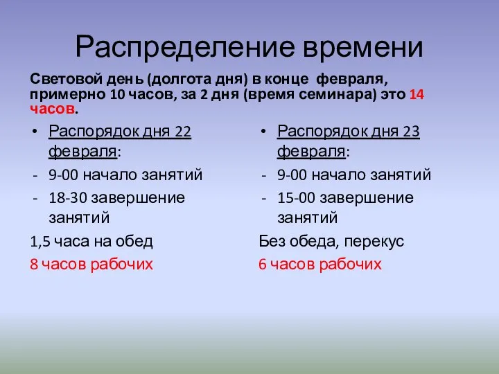 Распределение времени Световой день (долгота дня) в конце февраля, примерно 10