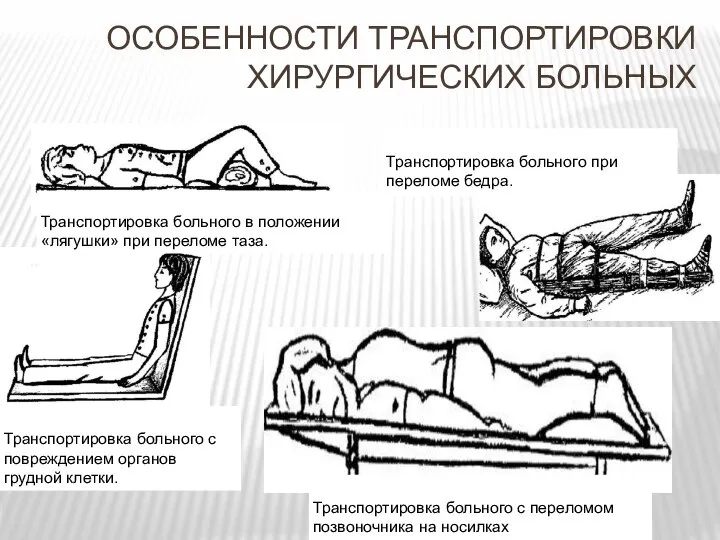 ОСОБЕННОСТИ ТРАНСПОРТИРОВКИ ХИРУРГИЧЕСКИХ БОЛЬНЫХ