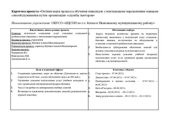 Карточка проекта «Оптимизация процесса обучения инвалидов с ментальными нарушениями навыкам самообслуживания