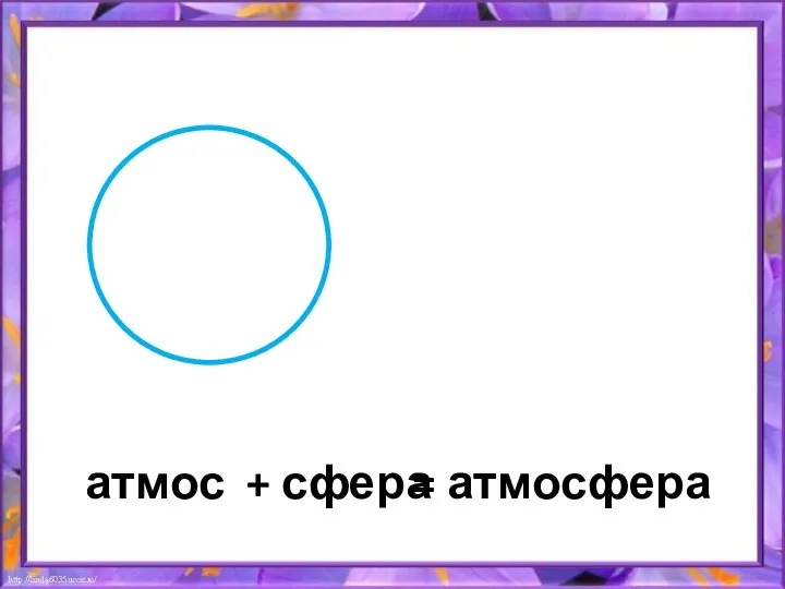 атмос + сфера = атмосфера