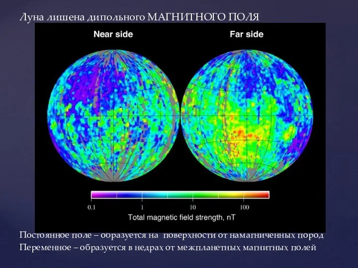Луна лишена дипольного МАГНИТНОГО ПОЛЯ Постоянное поле – образуется на поверхности