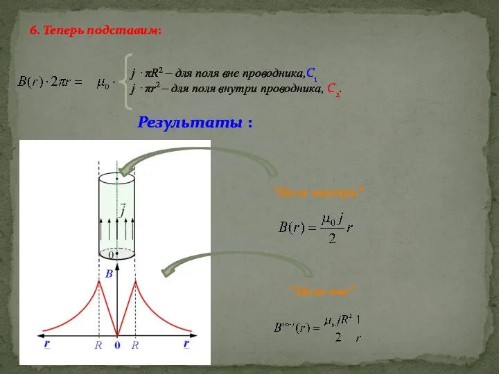 6. Теперь подставим: j ⋅πR2 – для поля вне проводника, С1