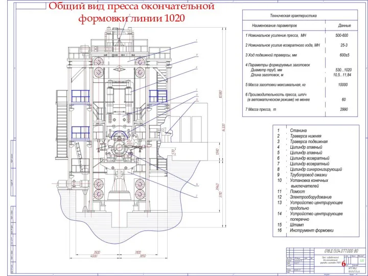 Общий вид пресса окончательной формовки линии 1020