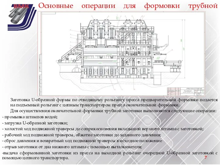 Основные операции для формовки трубной заготовки Заготовка U-образной формы по отводящему