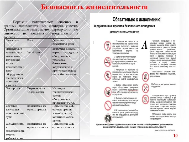 Перечень потенциально опасных и вредных производственных факторов участка. Организационно-технические мероприятия по