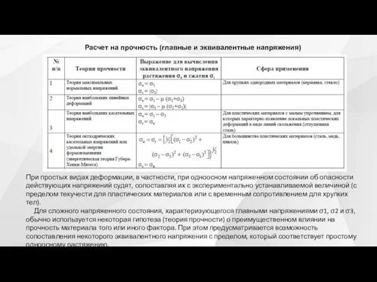 При простых видах деформации, в частности, при одноосном напряженном состоянии об