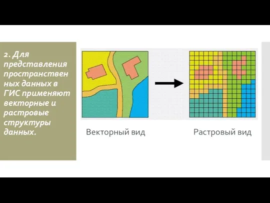 2. Для представления пространственных данных в ГИС применяют векторные и растровые