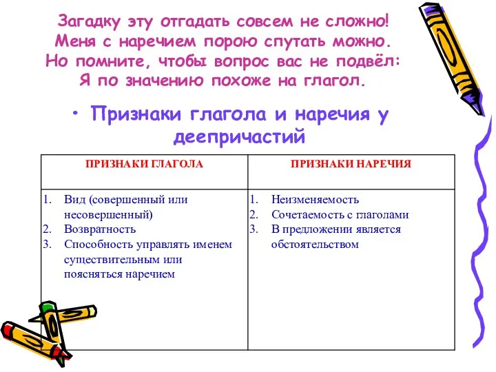 Загадку эту отгадать совсем не сложно! Меня с наречием порою спутать