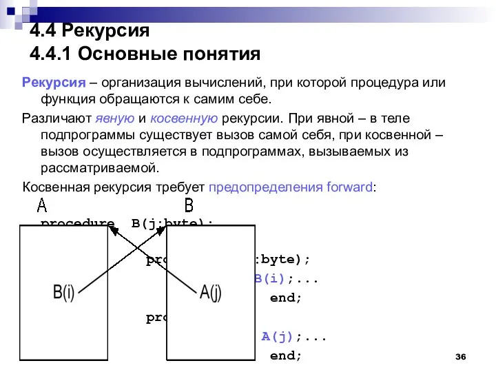 4.4 Рекурсия 4.4.1 Основные понятия Рекурсия – организация вычислений, при которой