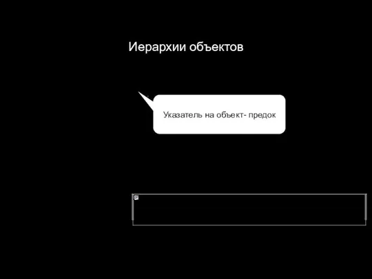 Иерархии объектов QObject (QObject * pobj=0); setParent(); setObjectName(); objectName() Указатель на объект- предок