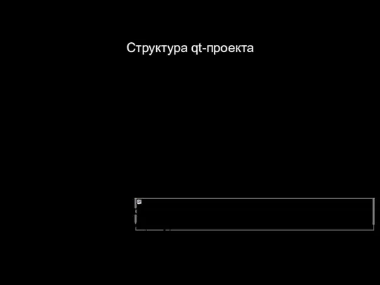 Структура qt-проекта Файлы исходного кода: file.h, file.cpp Файл проекта : file.pro