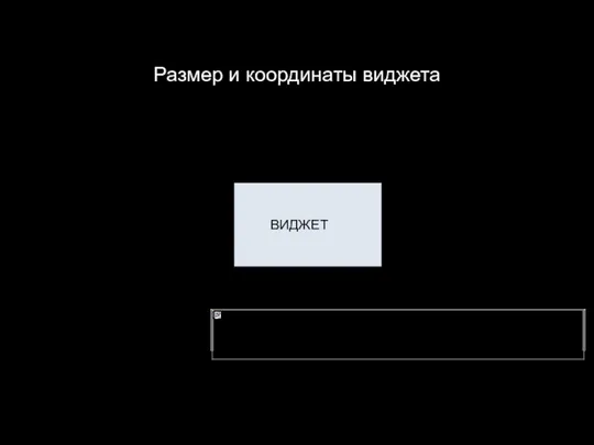 Размер и координаты виджета О X Y ВИДЖЕТ x() y()