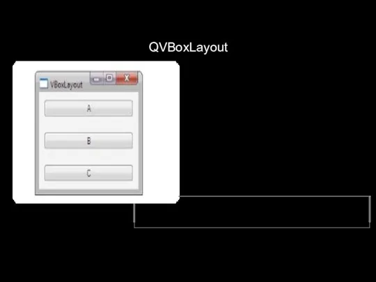 QVBoxLayout