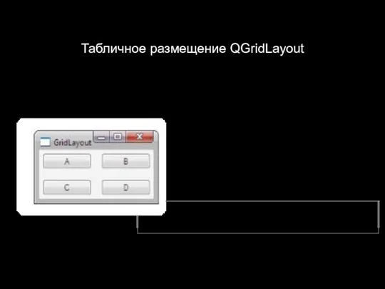 Табличное размещение QGridLayout pLayout - > addWidget (widget, 17, 1, Qt:: AlignCenter);