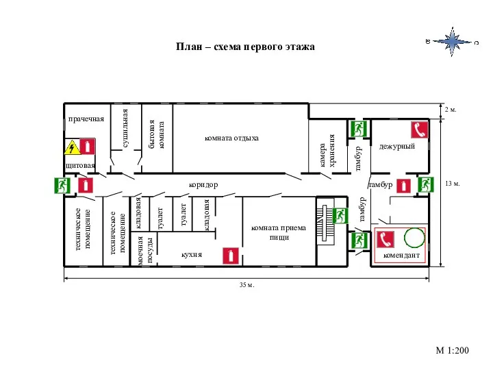 План – схема первого этажа М 1:200 техническое помещение техническое помещение