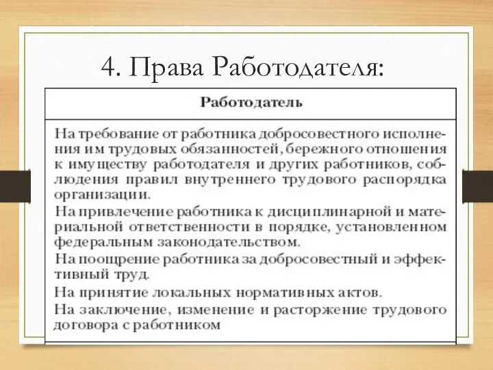 4. Права Работодателя: