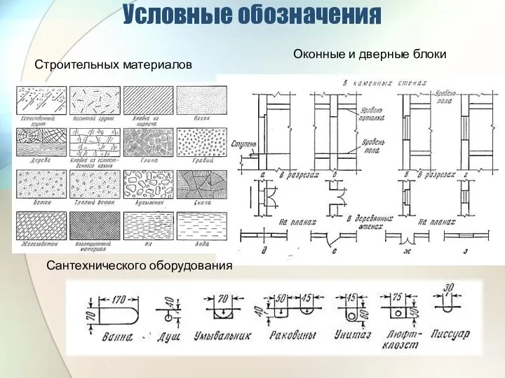 Условные обозначения Оконные и дверные блоки Сантехнического оборудования Строительных материалов