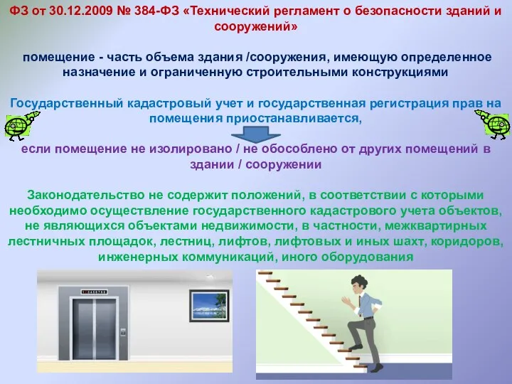 ФЗ от 30.12.2009 № 384-ФЗ «Технический регламент о безопасности зданий и