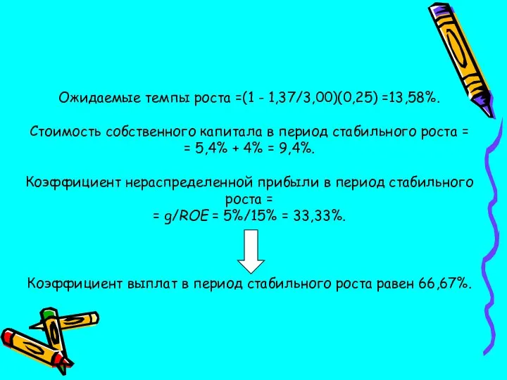 Ожидаемые темпы роста =(1 - 1,37/3,00)(0,25) =13,58%. Стоимость собственного капитала в