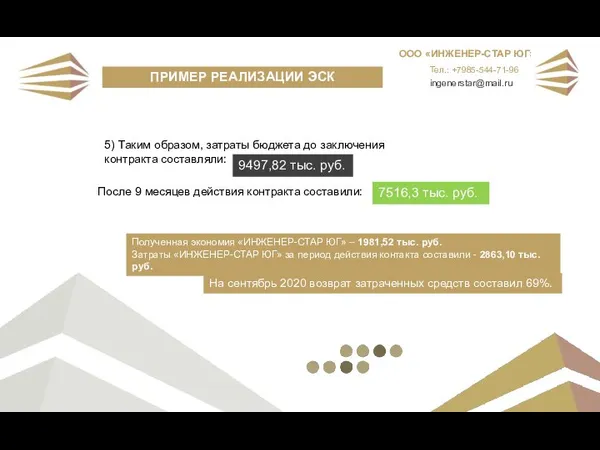 ПРИМЕР РЕАЛИЗАЦИИ ЭСК 5) Таким образом, затраты бюджета до заключения контракта