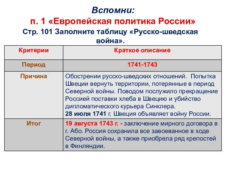 Вспомни: п. 1 «Европейская политика России» Стр. 101 Заполните таблицу «Русско-шведская война».