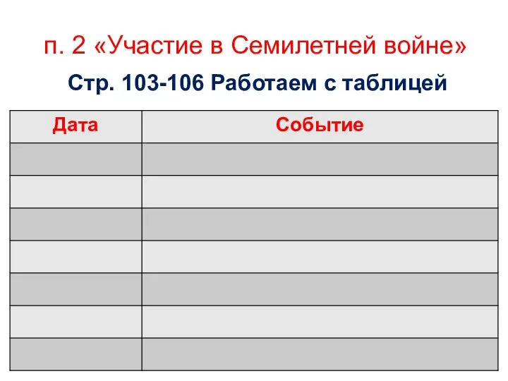 п. 2 «Участие в Семилетней войне» Стр. 103-106 Работаем с таблицей