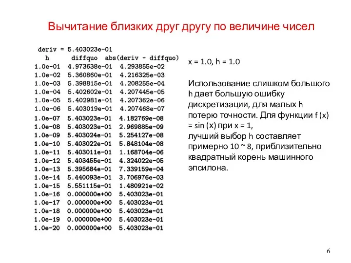 Вычитание близких друг другу по величине чисел x = 1.0, h