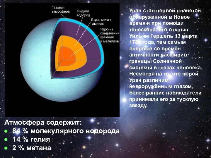 Атмосфера содержит: 84 % молекулярного водорода 14 % гелия 2 %