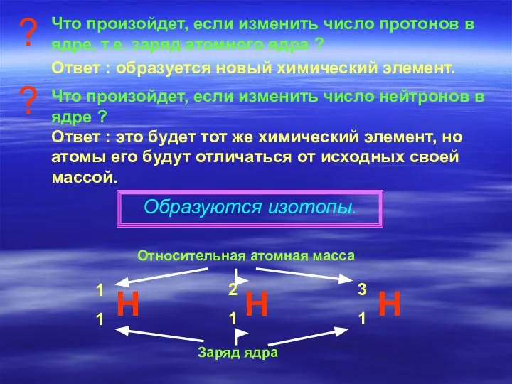 ? Что произойдет, если изменить число протонов в ядре, т.е. заряд