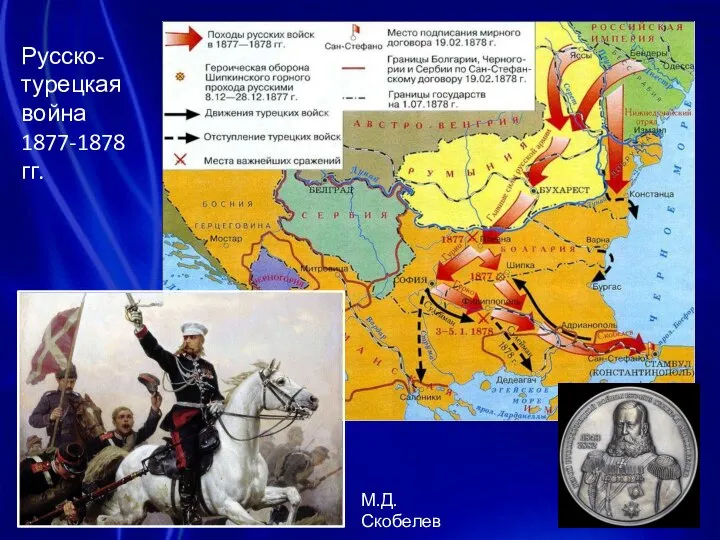 М.Д. Скобелев Русско-турецкая война 1877-1878 гг.