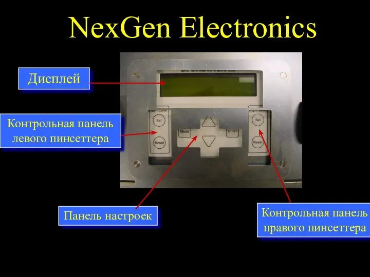 NexGen Electronics Контрольная панель левого пинсеттера Контрольная панель правого пинсеттера Панель настроек Дисплей