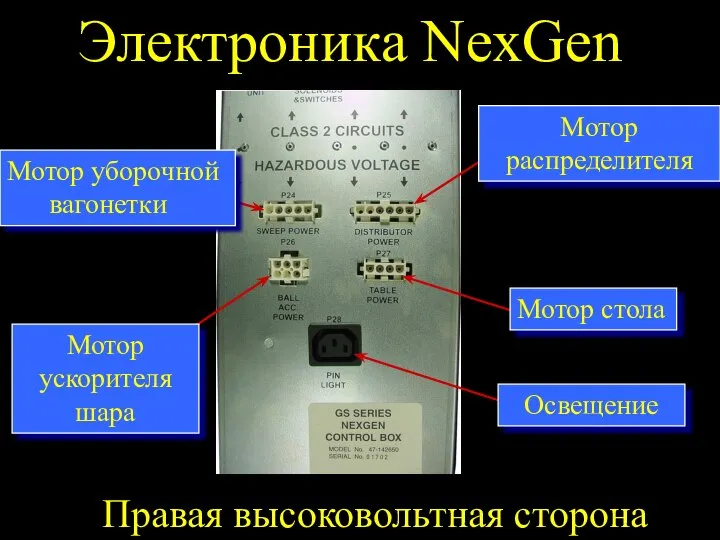 Мотор уборочной вагонетки Электроника NexGen Правая высоковольтная сторона Мотор ускорителя шара Освещение Мотор стола Мотор распределителя