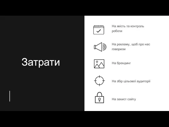 Затрати На якість та контроль роботи На рекламу, щоб про нас