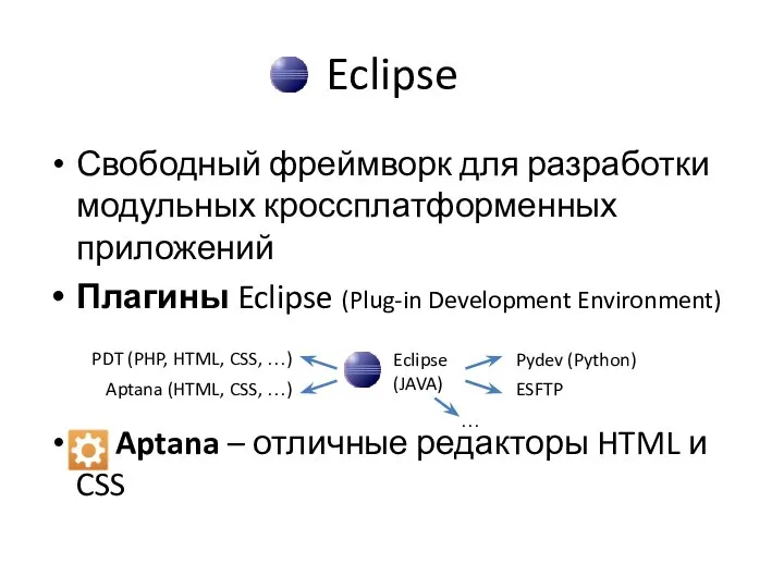 Eclipse Свободный фреймворк для разработки модульных кроссплатформенных приложений Плагины Eclipse (Plug-in