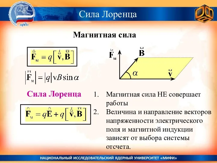 Сила Лоренца Магнитная сила Сила Лоренца Магнитная сила НЕ совершает работы